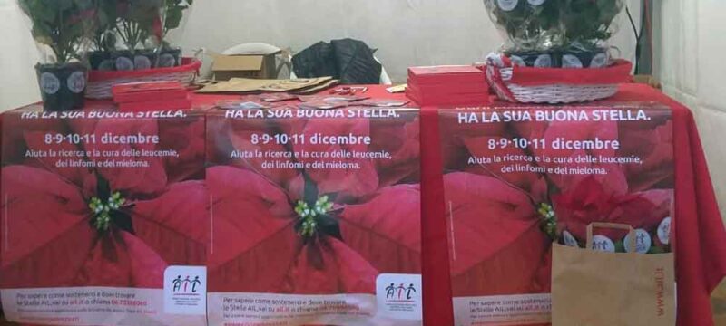 AIL